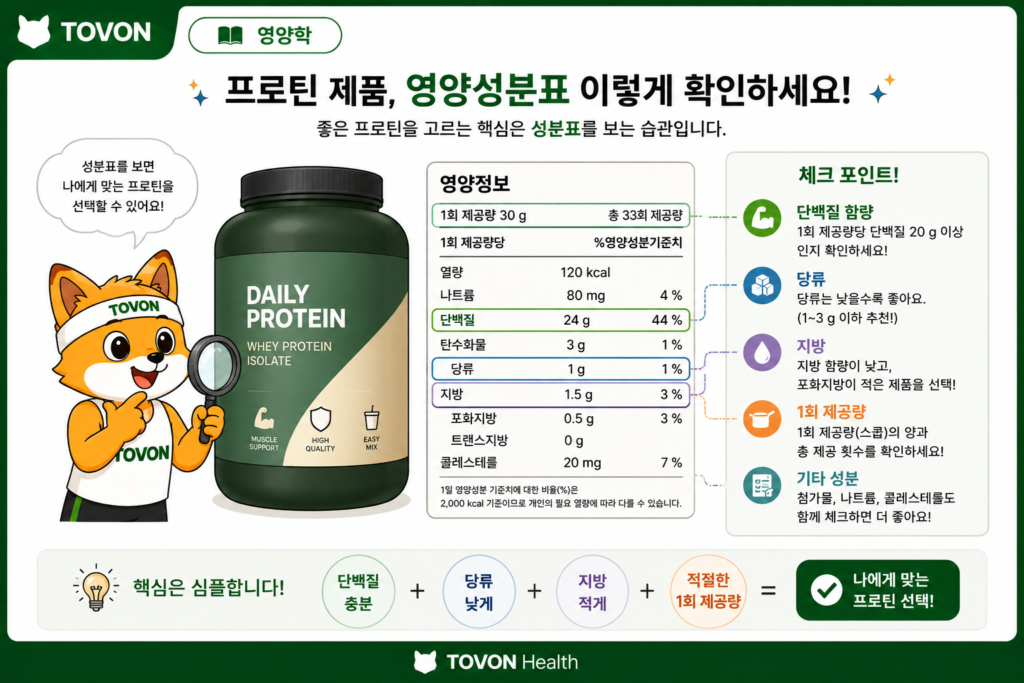 프로틴 보충제의 단백질 당류 지방 등 영양성분표를 확인하는 방법