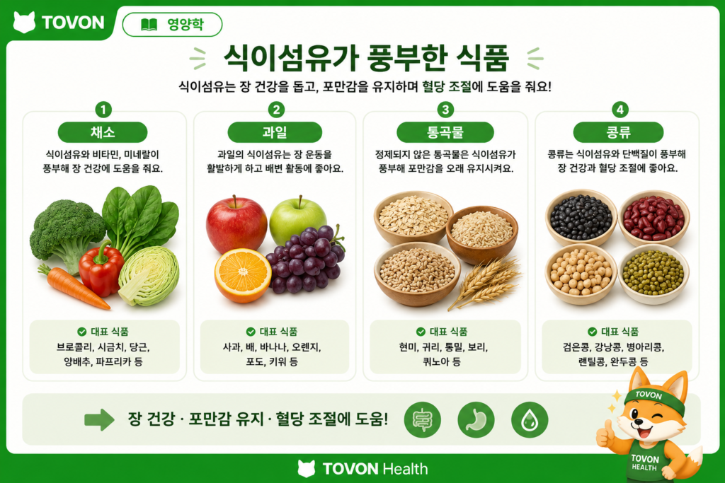 식이섬유 식품 안내