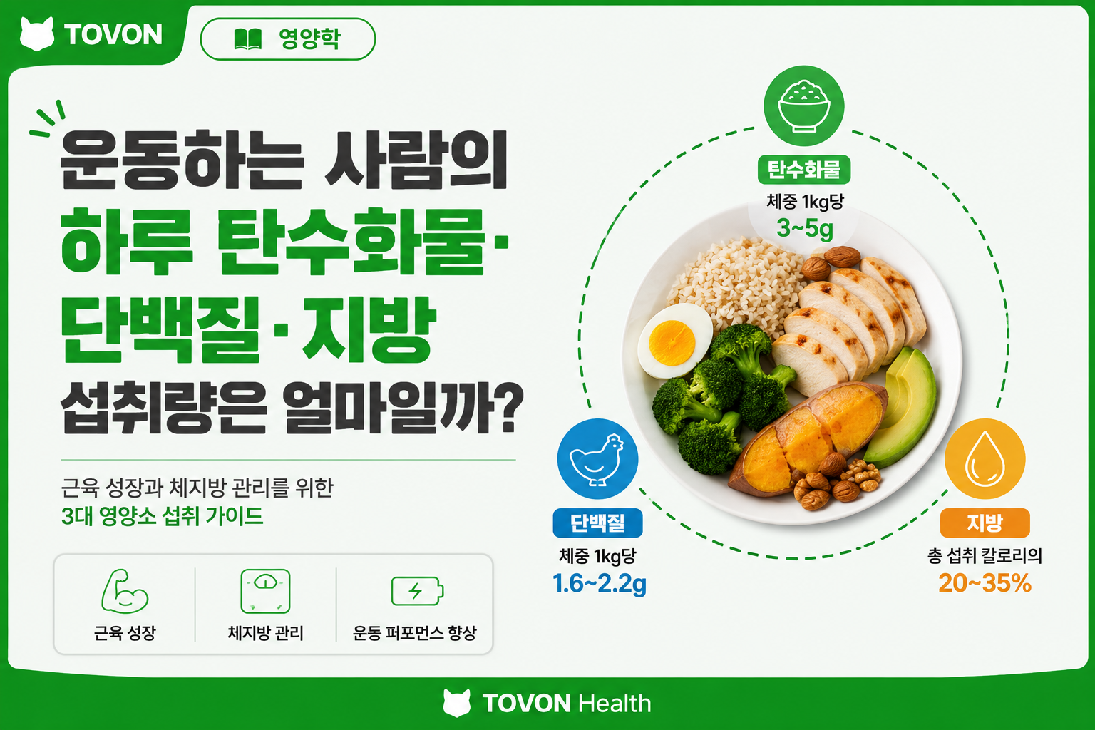 영양소 섭취 표지 이미지