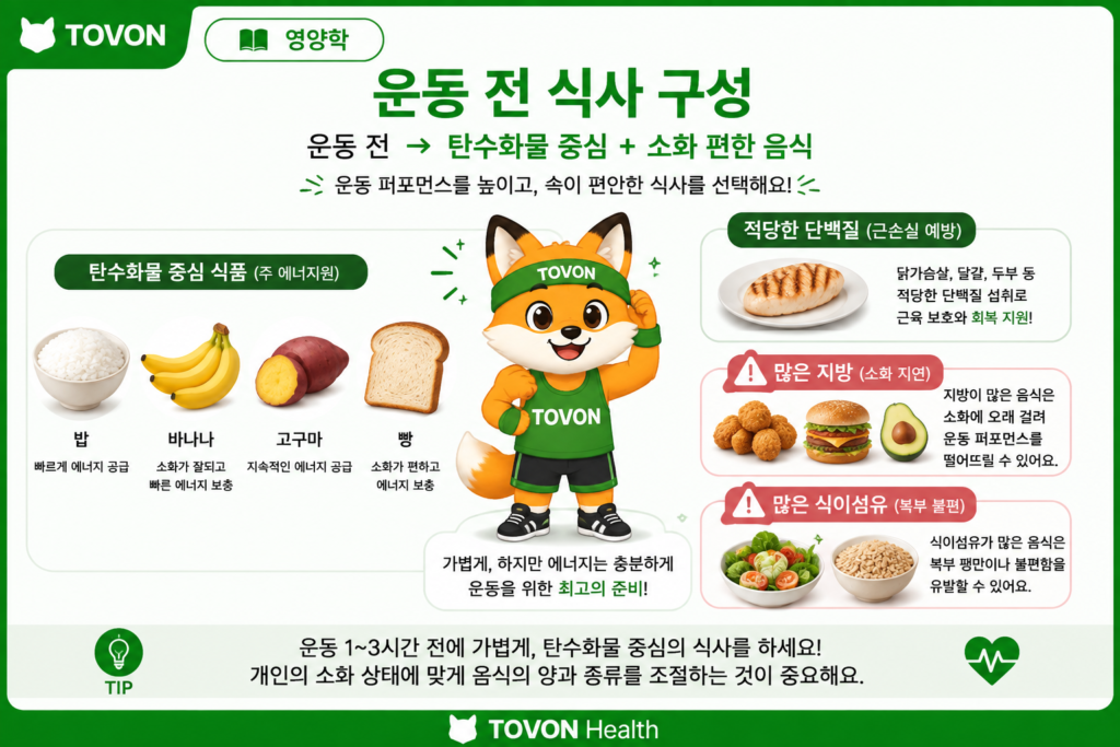 운동 전 식사에 좋은 밥, 빵, 고구마, 바나나와 같은 탄수화물 식품