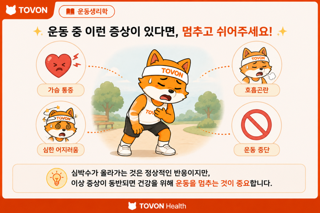 운동 중 가슴 통증과 어지러움 등 이상 증상이 나타날 때 운동을 중단해야 함을 설명하는 그림