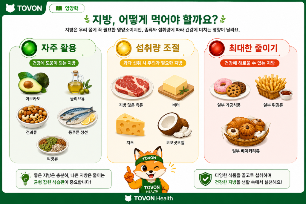 지방은 무조건 나쁠까? 좋은 지방과 나쁜 지방 이해하기 견과류와 아보카도 및 올리브유와 등푸른 생선 등 지방 공급원