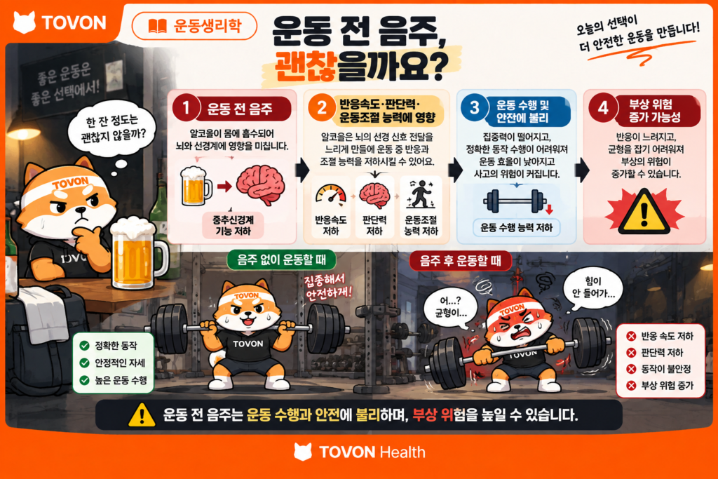 운동 전 음주가 반응속도와 판단력 및 운동 조절에 영향을 줄 수 있는 모습을 보여주는 토번이