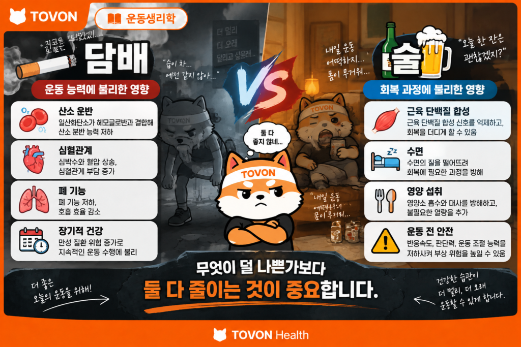 술과 담배가 운동과 건강에 미치는 주요 영향을 비교한 이미지