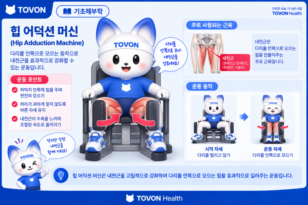 힙 어덕션 머신에서 다리를 모으는 내전근